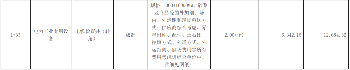 自貢市機(jī)關(guān)事務(wù)管理局原工商大樓配電設(shè)施改造項(xiàng)目中標(biāo)（成交）結(jié)果公告