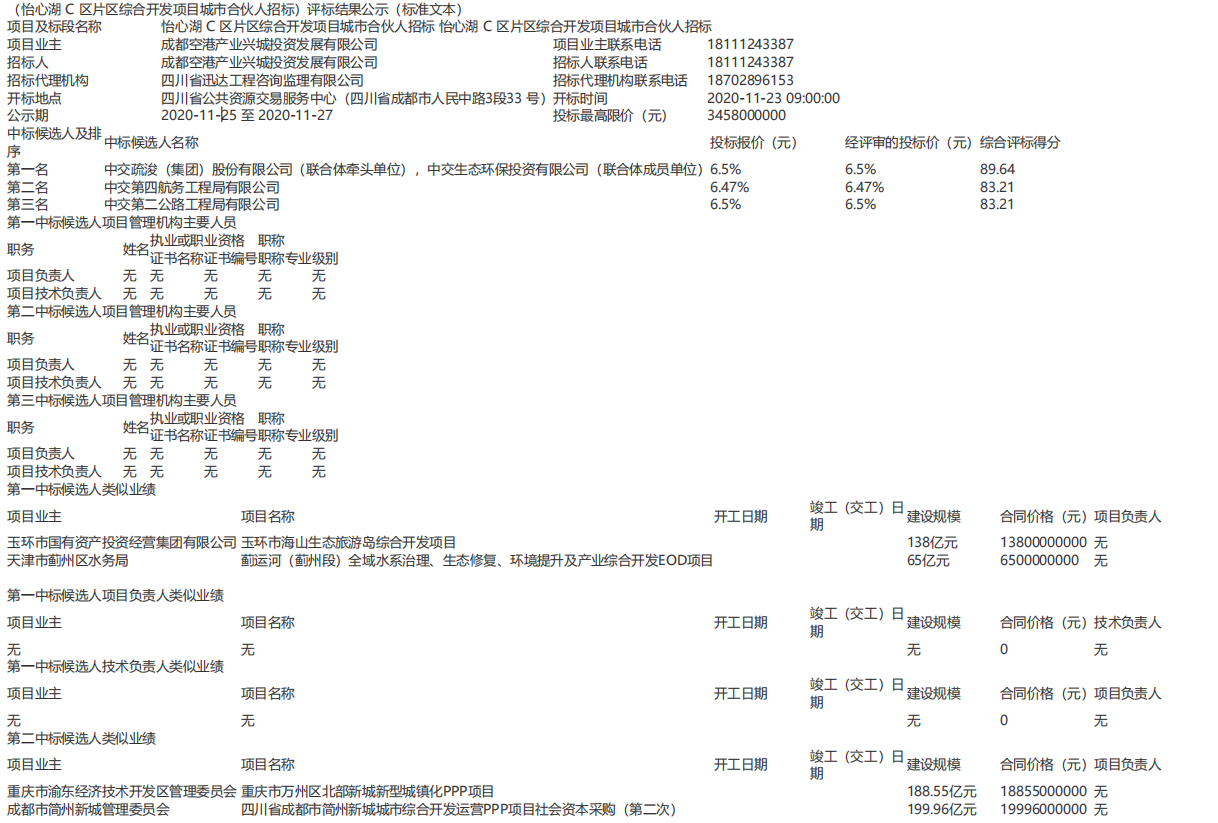 （怡心湖 C 區(qū)片區(qū)綜合開(kāi)發(fā)項(xiàng)目城市合伙人招標(biāo)）評(píng)標(biāo)結(jié)果公示